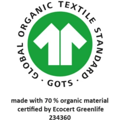 Alvi ® Beddengoed Petit Fleurs Groen/wit 100 X 135 Cm -NL Beddengoed Verkoopwinkel alvi beddengoed petit fleurs groen wit 100 x 135 cm a383461 2