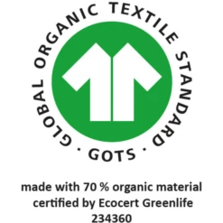 Alvi ® Beddengoed Petit Fleurs Groen/wit 80 X 80 Cm -NL Beddengoed Verkoopwinkel alvi beddengoed petit fleurs groen wit 80 x 80 cm a383454 2