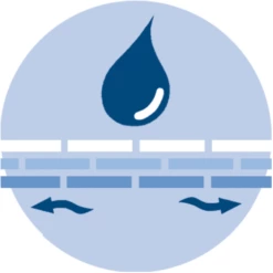 ALVI Matras Klima Kim Met Luchtkanalen 70x140 Cm -NL Beddengoed Verkoopwinkel alvi matras klima kim met luchtkanalen 70x140 cm a007736 3