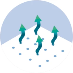 ALVI Matras Klima Kim Met Luchtkanalen 70x140 Cm -NL Beddengoed Verkoopwinkel alvi matras klima kim met luchtkanalen 70x140 cm a007736 4