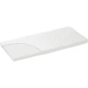 Alvi® Wiegmatras 43 X 85 Cm -NL Beddengoed Verkoopwinkel alvi wiegmatras 43 x 85 cm a226391