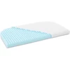 Babybay Matras Medicott Wave Voor Boxspring XXL Blauw -NL Beddengoed Verkoopwinkel babybay matras medicott wave voor boxspring xxl blauw a265231
