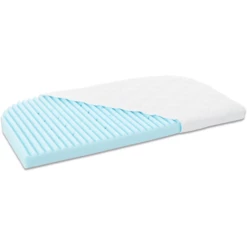 Babybay Matras Medicott Wave Voor Boxspring XXL Blauw -NL Beddengoed Verkoopwinkel babybay matras medicott wave voor boxspring xxl blauw a265231 3
