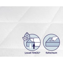 JULIUS ZÖLLNER Bolderwagenmatras Dr. Lübbe Premium 40 X 75 Cm -NL Beddengoed Verkoopwinkel julius zoellner bolderwagenmatras dr luebbe premium 40 x 75 cm a226736 3