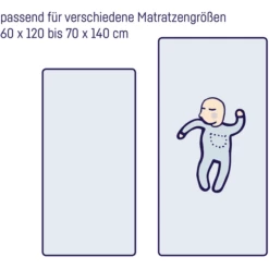 JULIUS ZÖLLNER Hoeslaken Dubbelpak Jersey Blauw -NL Beddengoed Verkoopwinkel julius zoellner hoeslaken dubbelpak jersey blauw a246625 2