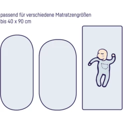 JULIUS ZÖLLNER Hoeslaken Jersey Voor Wieg Groen -NL Beddengoed Verkoopwinkel julius zoellner hoeslaken jersey voor wieg groen a102985 2