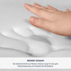 JULIUS ZÖLLNER Jeugdmatras Dr.Lübbe Junior 90 X 190 Cm 11 JULIUS ZÖLLNER Jeugdmatras Dr.Lübbe Junior 90 X 190 Cm -NL Beddengoed Verkoopwinkel julius zoellner jeugdmatras dr luebbe junior 90 x 190 cm a313551 4