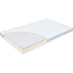 JULIUS ZÖLLNER Jeugdmatras Dr.Lübbe Junior 90 X 200 Cm