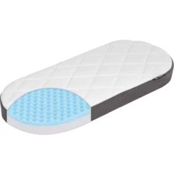 JULIUS ZÖLLNER Kinderwagenmatras Dr. Lübbe Premium 36 X 78 Cm