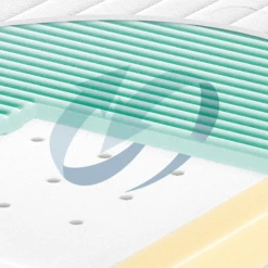 JULIUS ZÖLLNER Matras 3 Air 60 X 120 Cm -NL Beddengoed Verkoopwinkel julius zoellner matras 3 air 60 x 120 cm a327588 3