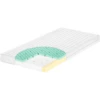 JULIUS ZÖLLNER Matras 3Air 70 X 140 Cm -NL Beddengoed Verkoopwinkel julius zoellner matras 3air 70 x 140 cm a122479