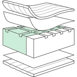 JULIUS ZÖLLNER Matras Air Allround Premium 70 X 140 Cm -NL Beddengoed Verkoopwinkel julius zoellner matras air allround premium 70 x 140 cm a252078 4