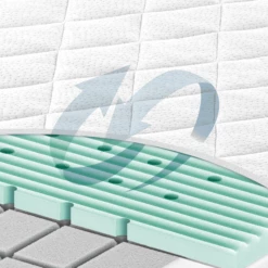 JULIUS ZÖLLNER Matras Airlite 70 X 140 Cm -NL Beddengoed Verkoopwinkel julius zoellner matras airlite 70 x 140 cm a327561 3