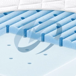 JULIUS ZÖLLNER Matras Blue Wave 70 X 140 Cm -NL Beddengoed Verkoopwinkel julius zoellner matras blue wave 70 x 140 cm a327494 3