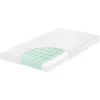 JULIUS ZÖLLNER Matras Cube Lite 60 X 120 Cm -NL Beddengoed Verkoopwinkel julius zoellner matras cube lite 60 x 120 cm a327484
