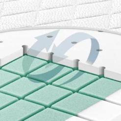 JULIUS ZÖLLNER Matras Cubix 70 X 140 Cm -NL Beddengoed Verkoopwinkel julius zoellner matras cubix 70 x 140 cm a327564 3