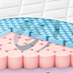 JULIUS ZÖLLNER Matras Dr. Lübbe Softbox 70 X 140 Cm -NL Beddengoed Verkoopwinkel julius zoellner matras dr luebbe softbox 70 x 140 cm a189579 3