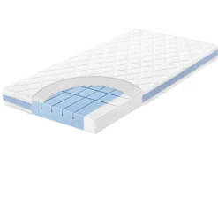 JULIUS ZÖLLNER Matras Flow Original 70 X 140 Cm