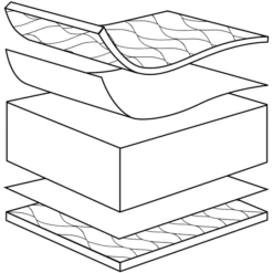JULIUS ZÖLLNER Matras Jan 70 X 140 Cm -NL Beddengoed Verkoopwinkel julius zoellner matras jan 70 x 140 cm a327576 3