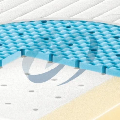 JULIUS ZÖLLNER Matras Jona 60 X 120 Cm -NL Beddengoed Verkoopwinkel julius zoellner matras jona 60 x 120 cm a327580 4