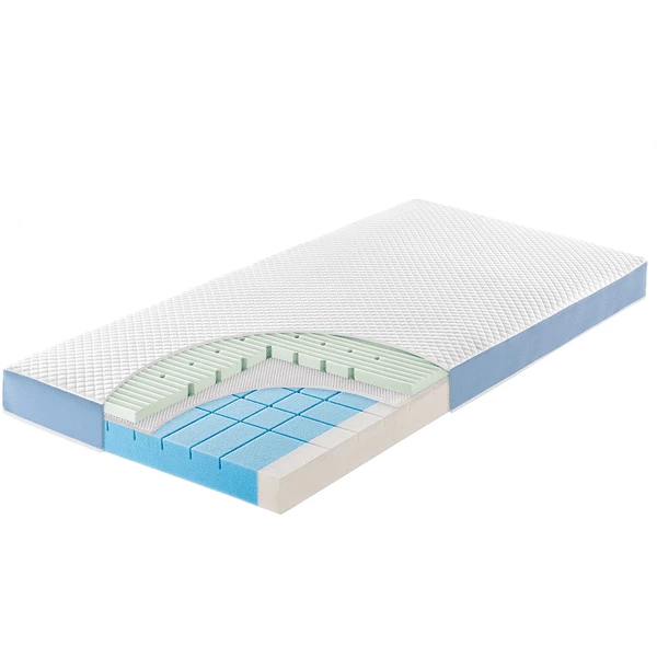 JULIUS ZÖLLNER Matras Multi-Flow Expert 60 X 120 Cm 3 JULIUS ZÖLLNER Matras Multi-Flow Expert 60 X 120 Cm