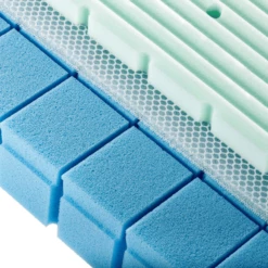 JULIUS ZÖLLNER Matras Multi-Flow Expert 70 X 140 Cm -NL Beddengoed Verkoopwinkel julius zoellner matras multi flow expert 70 x 140 cm a327568 3