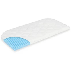 JULIUS ZÖLLNER Maxi Dr.Lübbe Air Plus Matras 89 X 51cm