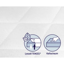 JULIUS ZÖLLNER Wagon Matras Dr. Lübbe Air Plus 41 X 70 Cm -NL Beddengoed Verkoopwinkel julius zoellner wagon matras dr luebbe air plus 41 x 70 cm a039346 3