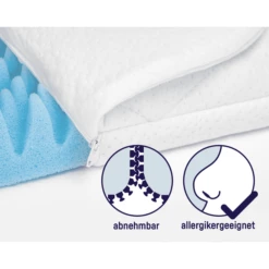 JULIUS ZÖLLNER Wagon Matras Dr. Lübbe Air Plus 41 X 70 Cm -NL Beddengoed Verkoopwinkel julius zoellner wagon matras dr luebbe air plus 41 x 70 cm a039346 4