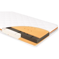 Pinolino Matras Luna Air 70 X 140 Cm