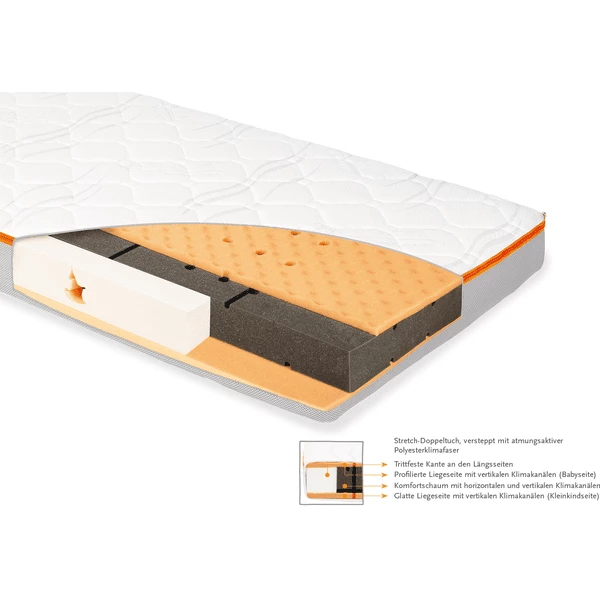 Pinolino Matras Luna Cloud 70 X 140 Cm 4 Pinolino Matras Luna Cloud 70 X 140 Cm - Afbeelding 2