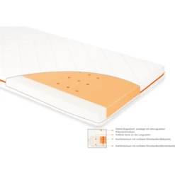 Pinolino Matras Luna Sky 70 X 140 Cm -NL Beddengoed Verkoopwinkel pinolino matras luna sky 70 x 140 cm a296253 4