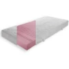 TICAA Matras 7 Zones, Aloe Vera, 90 X 200 Cm -NL Beddengoed Verkoopwinkel ticaa matras 7 zones aloe vera 90 x 200 cm a060659