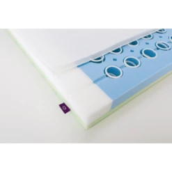 Träumeland Matras Wirbelwind 70 X 140 Cm -NL Beddengoed Verkoopwinkel traeumeland matras wirbelwind 70 x 140 cm a190917 2