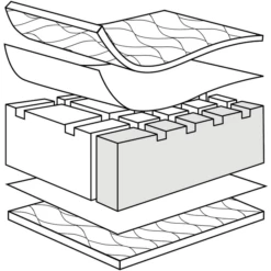 ZÖLLNER Matras Air Allround 70 * 140cm -NL Beddengoed Verkoopwinkel zoellner matras air allround 70 140cm a087019 4