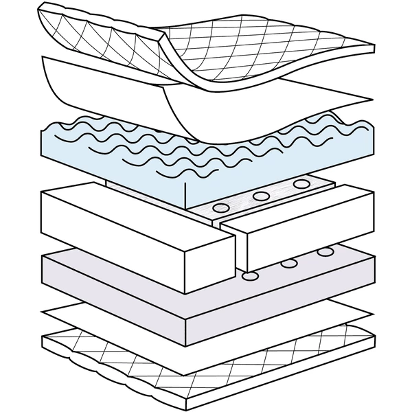 Zöllner Matras Dr. Lübbe Air Premium 60 X 120 Cm 4 Zöllner Matras Dr. Lübbe Air Premium 60 X 120 Cm - Afbeelding 2