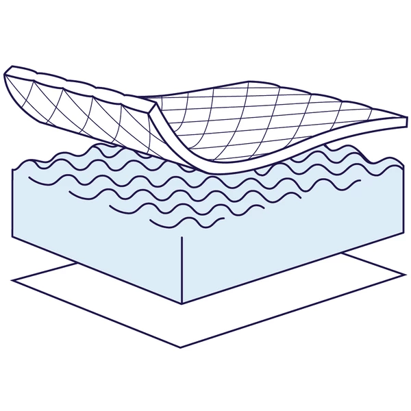 ZÖLLNER Wiegmatras Dr. Lübbe Air Plus 90x40cm 4 ZÖLLNER Wiegmatras Dr. Lübbe Air Plus 90x40cm - Afbeelding 2