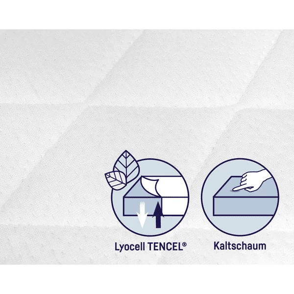 ZÖLLNER Wiegmatras Dr. Lübbe Air Plus 90x40cm 6 ZÖLLNER Wiegmatras Dr. Lübbe Air Plus 90x40cm - Afbeelding 4