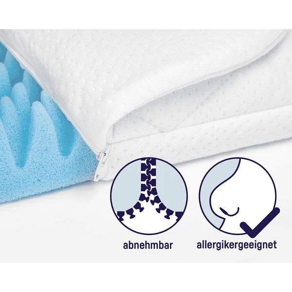 ZÖLLNER Wiegmatras Dr. Lübbe Air Plus 90x40cm 7 ZÖLLNER Wiegmatras Dr. Lübbe Air Plus 90x40cm - Afbeelding 5